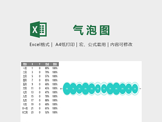 创意数据可视化管理气泡对比图excel模板