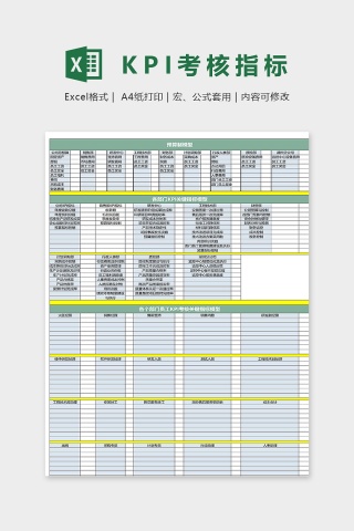 各部门预算制及各部门KPI考核指标下载