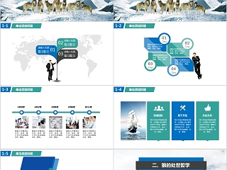 狼文化狼性企业团队合作企业团队建设培训课件PPT模板