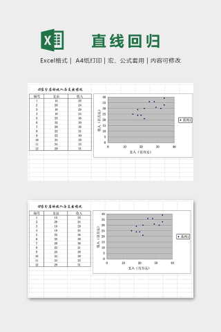 高级专业店铺收入支出情况直线回归统计表excel模板下载