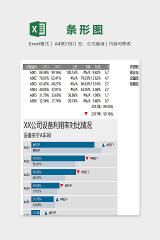 数据可视化工具展示升降幅度条形图excel模板下载