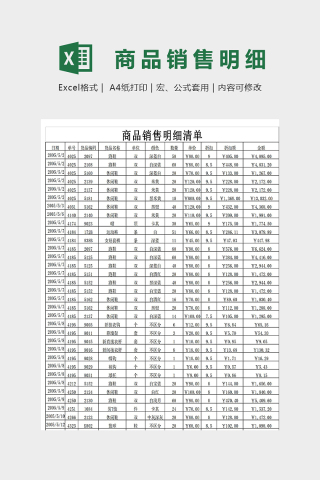 格式化商品销售明细清单