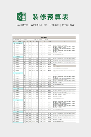 120平米家庭装修预算表模版下载