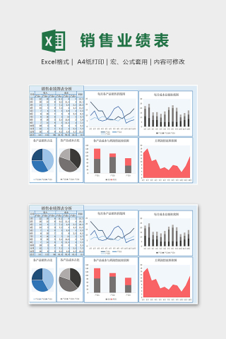 专业销售业绩图表分析模版集合下载