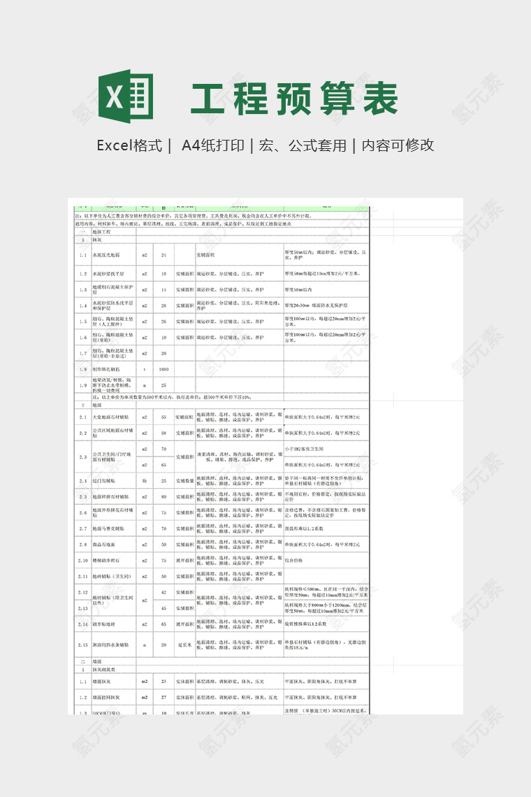 详细实用劳务指导价模版