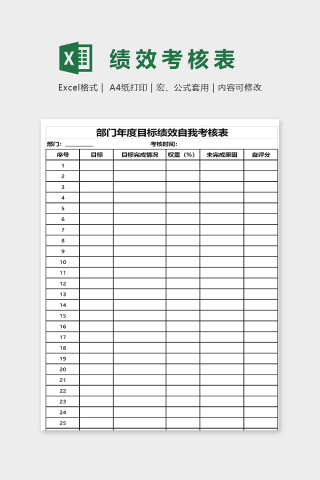 部门年度目标绩效自我考评表下载