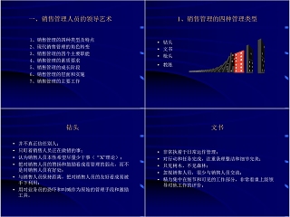 狼性销售团队建设和管理培训PPT模板