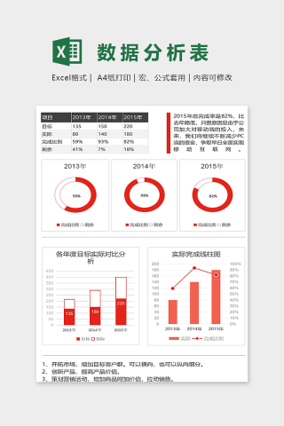 公司项目红色目标实际数据分析表excel模板下载