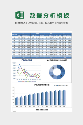 多产品销量分析表excel图表下载