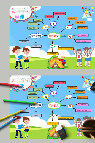 怎样学好英语脑图卡通手抄报下载