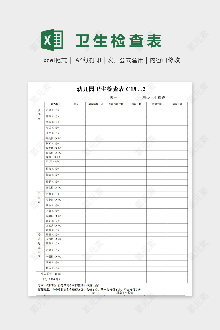 专业实用幼儿园卫生检查表excel模板