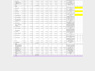 办公楼装饰报价预算表模版