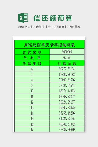 月偿还额单变量模拟运算表excel模板下载