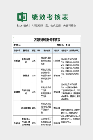 店面形象设计师考核表下载