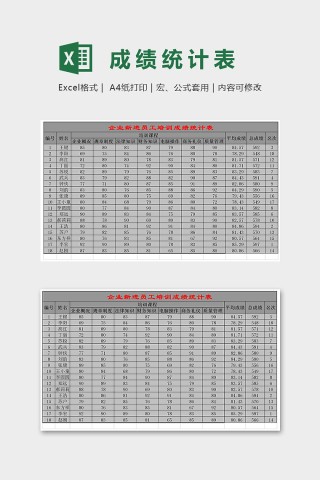 企业新进员工培训成绩统计表excel模板下载