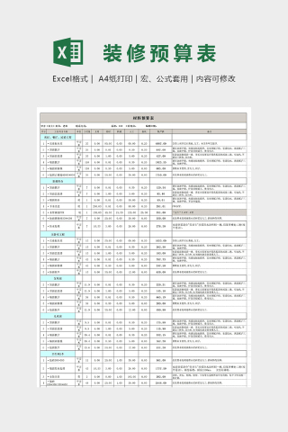 113平米三居室全包预算表模版下载