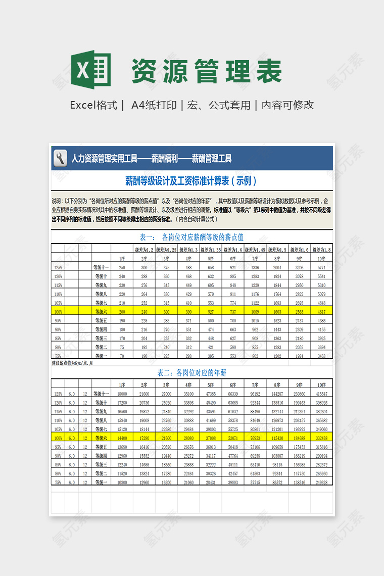 详细精美资源管理表Excel