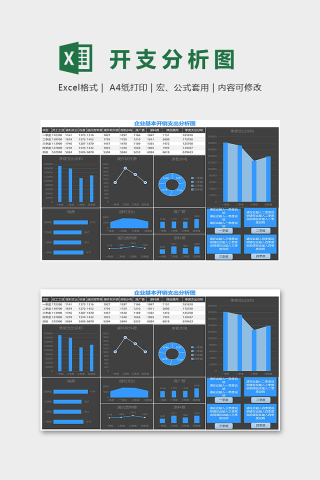 企业基本开销支出分析图excel模板下载