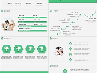 绿色清新框架完整个人岗位竞聘报告PPT