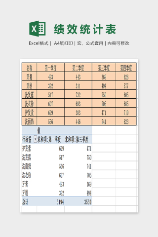 简约精美绩效统计表Excel下载