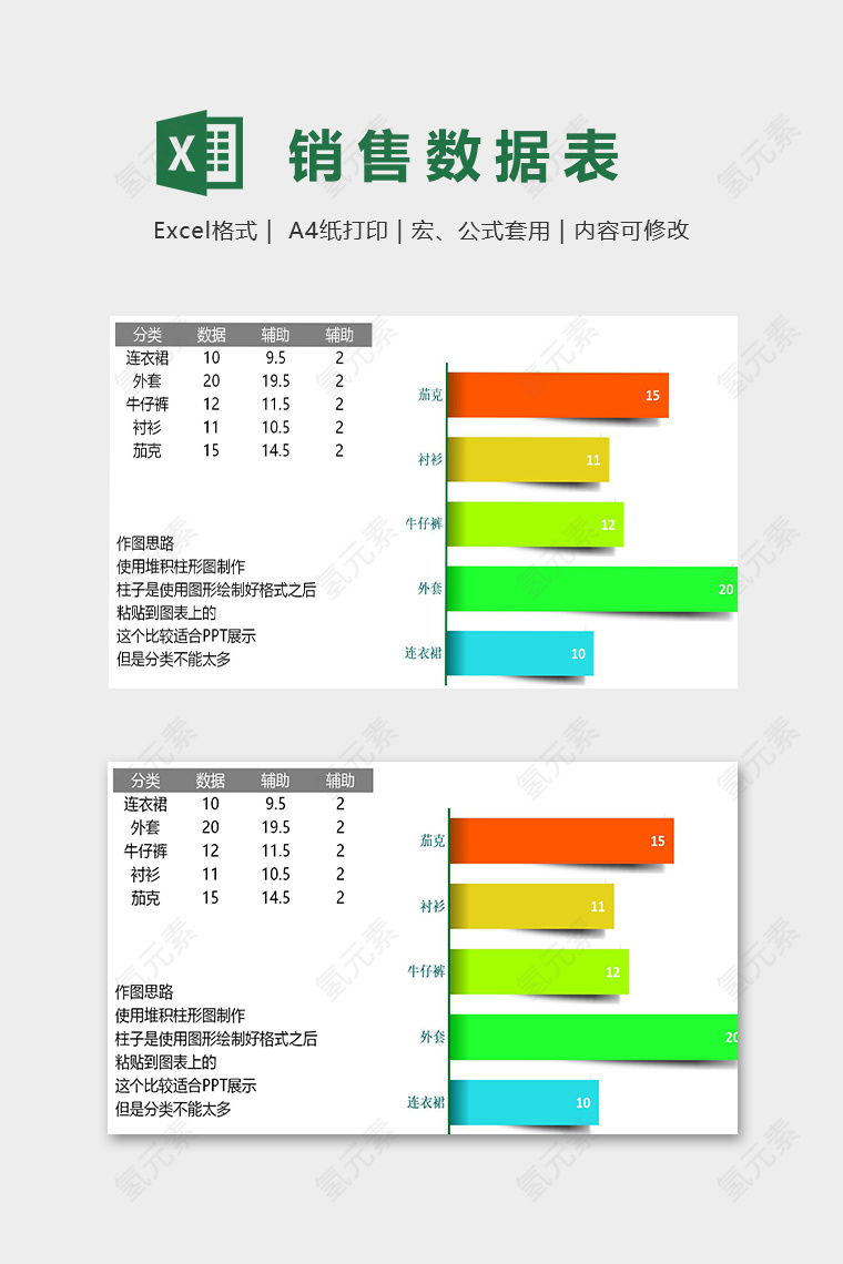 产品销量数据分析精美模版