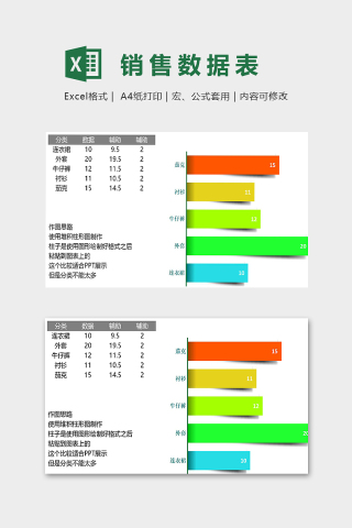 产品销量数据分析精美模版下载