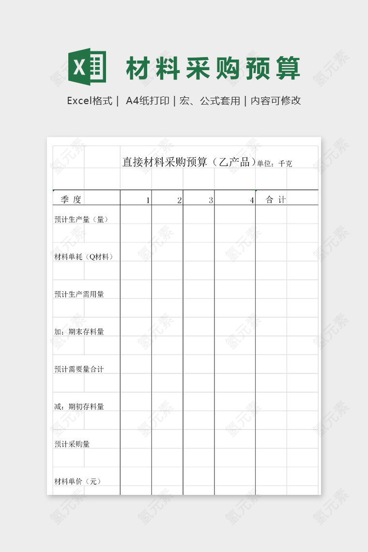 公司工厂直接材料采购预算excel模板