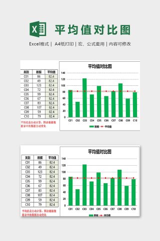 平均值计算数据分析模版下载