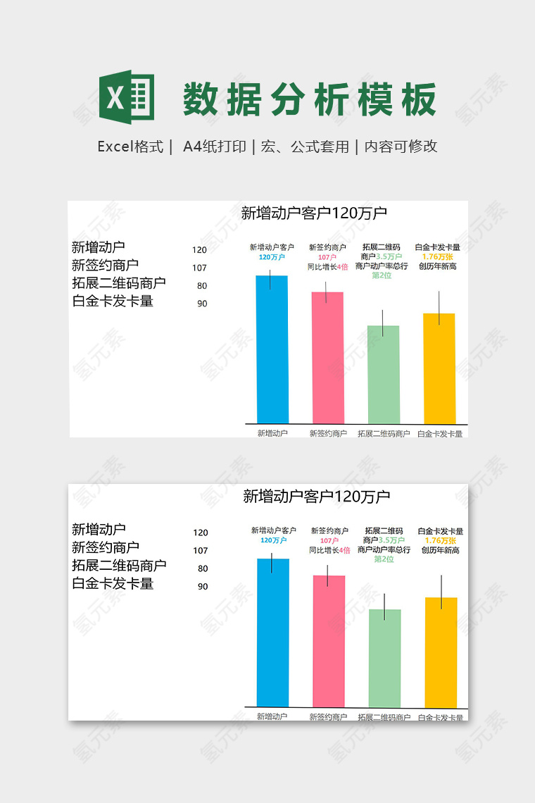 企业新增动户客户模版