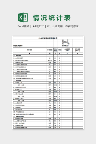 简单社会发展基本情况统计表Excel下载