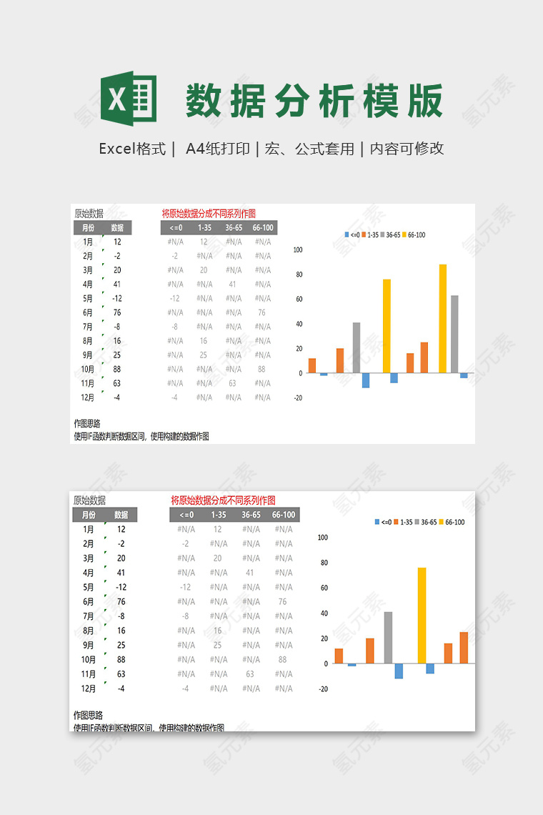 数据分析统计精美模版