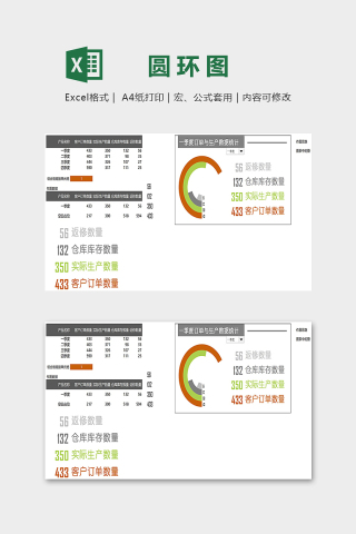 产品数量流动明细动态圆环图excel模板下载