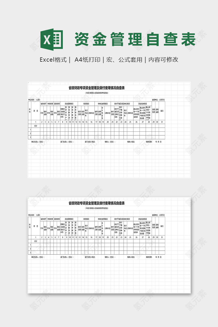 省级财政专项资金管理及拨付使用情况自查表