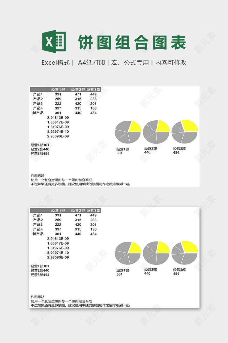 多饼图组合图表