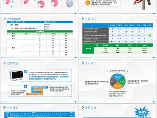 降低护士对监护仪报警值设置的错误率PPT