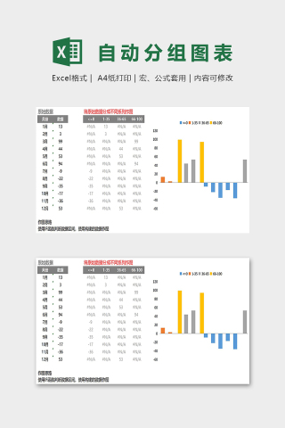 高端自动数据自动分组图表excel模板下载