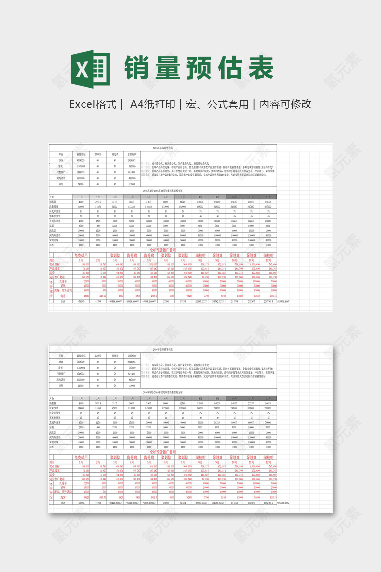 店铺年度总体销售预估方案表excel模板