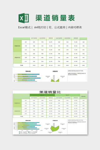 创意业务员渠道销量比模版下载