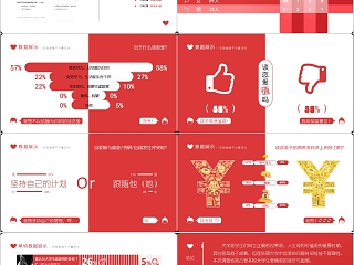 红色大学生恋爱价值观调查报告