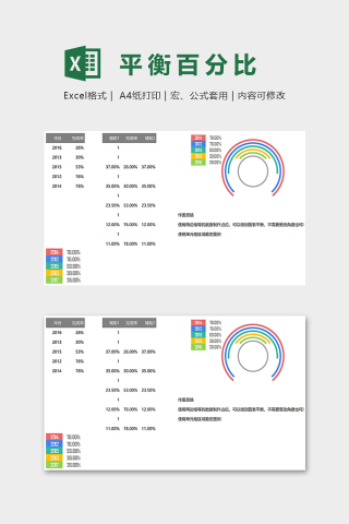 数据可视化多分类平衡百分比excel模板下载