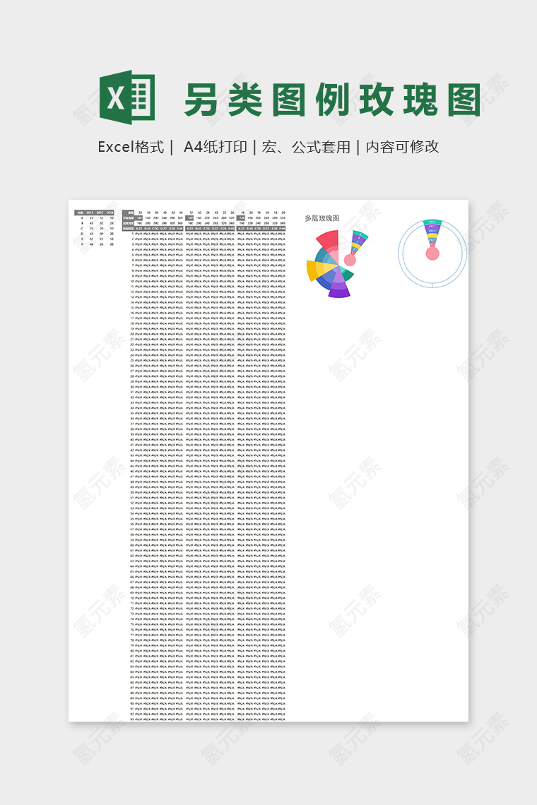 数据可视化另类图例玫瑰图excel模板