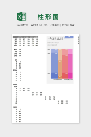 产品季度销售数据分析多层不等宽柱形图excel模板下载