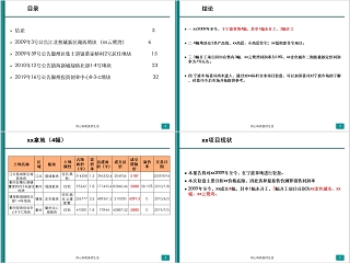 房地产拿地复盘PPT