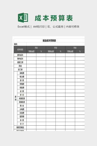 制造成本预算表格模版下载