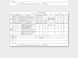 电商部月度绩效考核表excel模板