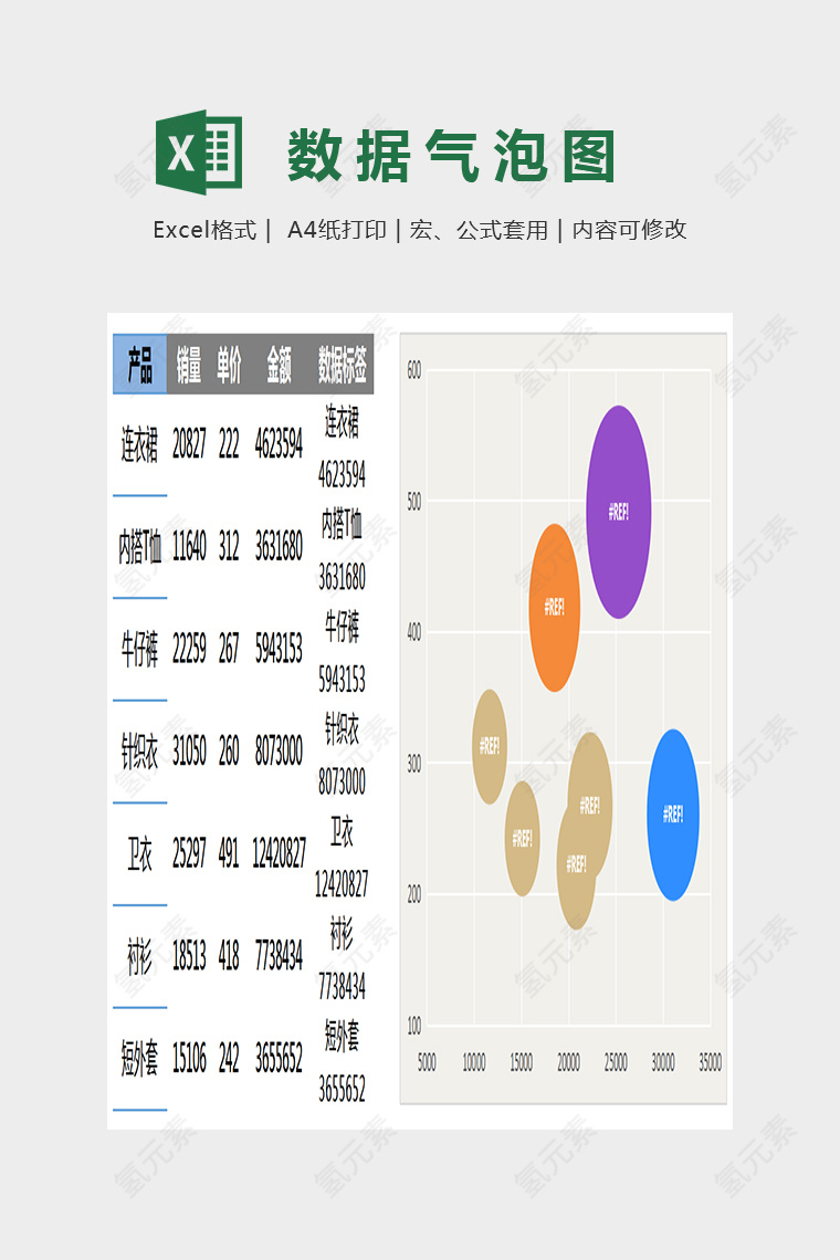 简约家挺美数据气泡图Excel