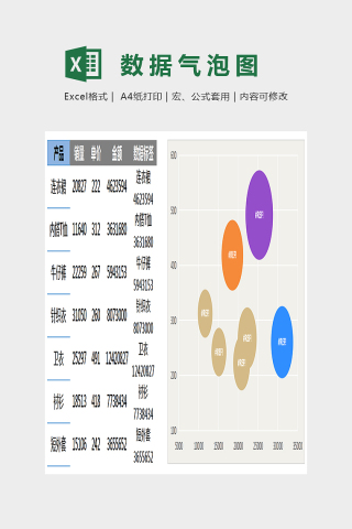 简约家挺美数据气泡图Excel下载