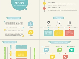 大学生能源消费行为研究ppt