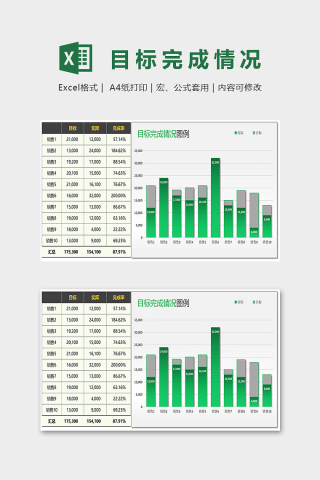 创意产品销售目标完成情况图excel模板下载