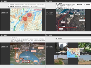 项房地产目介绍PPT